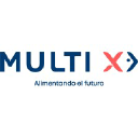 MULTI.X