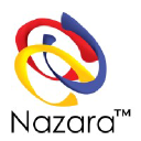 NAZARA