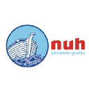 NUHCM