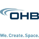 OHB0