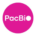 PACB