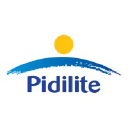 PIDILITIND