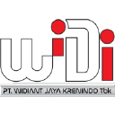 WIDI