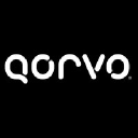 QRVO