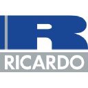 RCDO