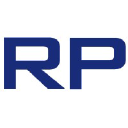 RPRX