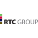 RTC