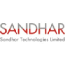 SANDHAR