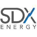 SDX