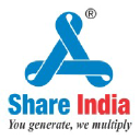 SHAREINDIA