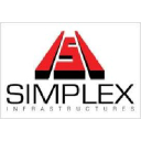 SIMPLEXINF