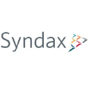 SNDX