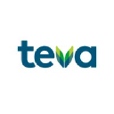 TEVA