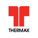 THERMAX