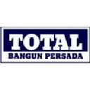 TOTL