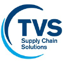 TVSSCS