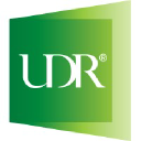 UDR