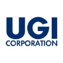 UGI