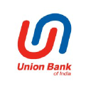 UNIONBANK