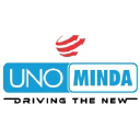 UNOMINDA