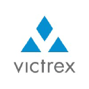 VCT