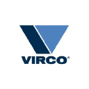 VIRC