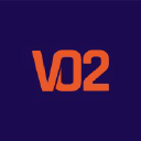 VO2