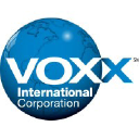 VOXX