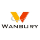 WANBURY