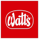 WATTS