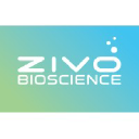 ZIVO